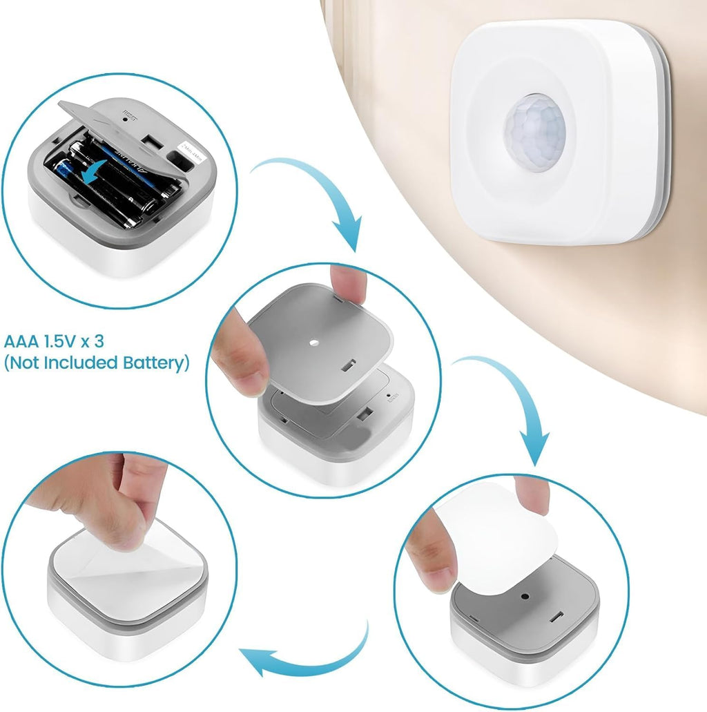 Smart Motion Detection Sensor - Wireless Home Security System