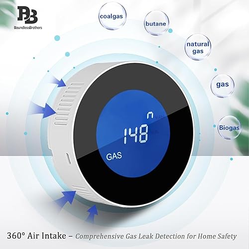Natural Gas Sensor | Detects Leaks and Sends Alerts